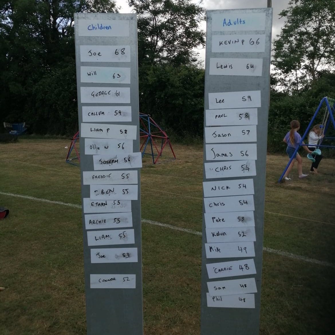 Two tall silver Leaderboards at an event with magnetic strips showing various names and scores written on by players, which added a fun competitive edge to a recent School event.